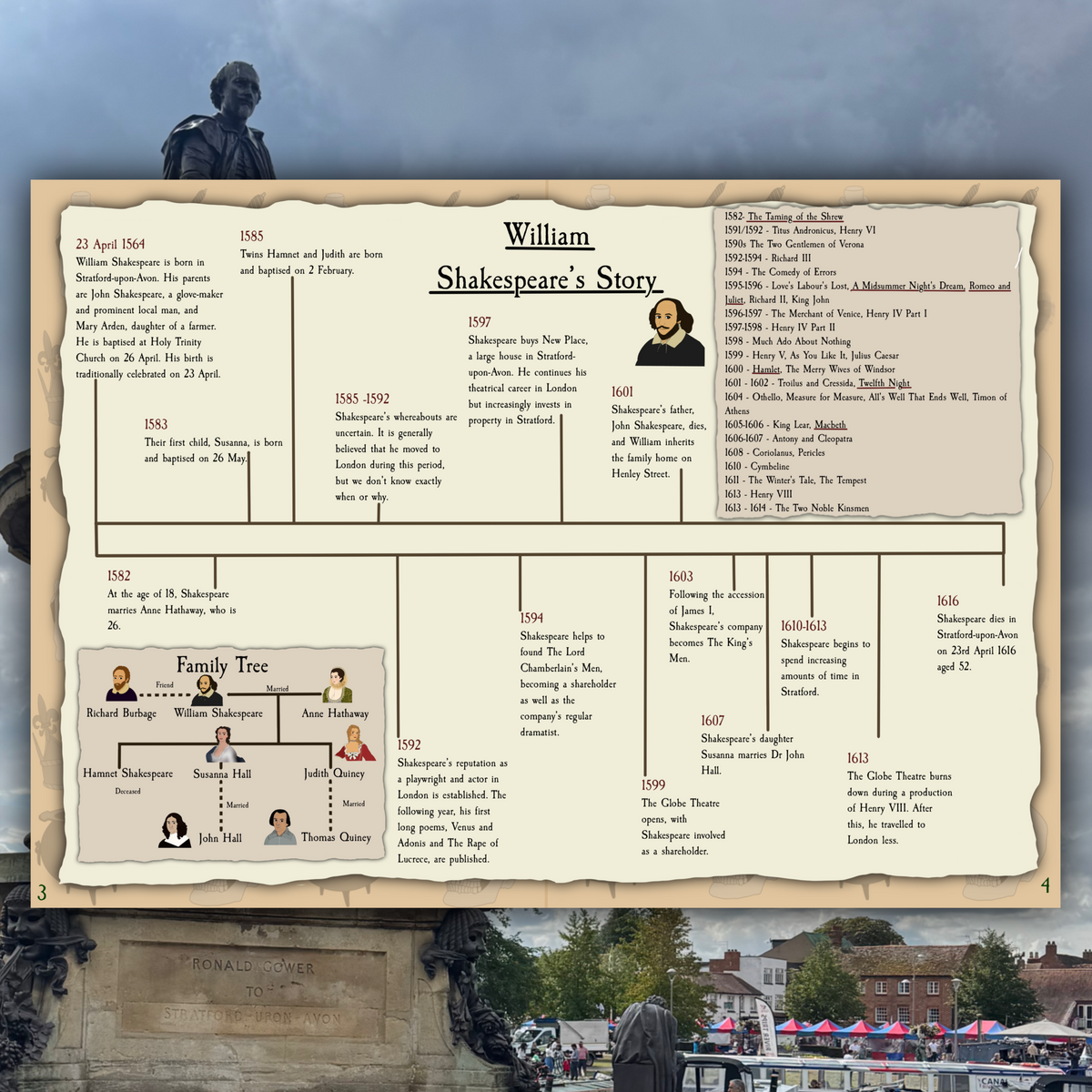 Stratford-upon-Avon - The Case of Shakespeare’s Will (Digital Edition)