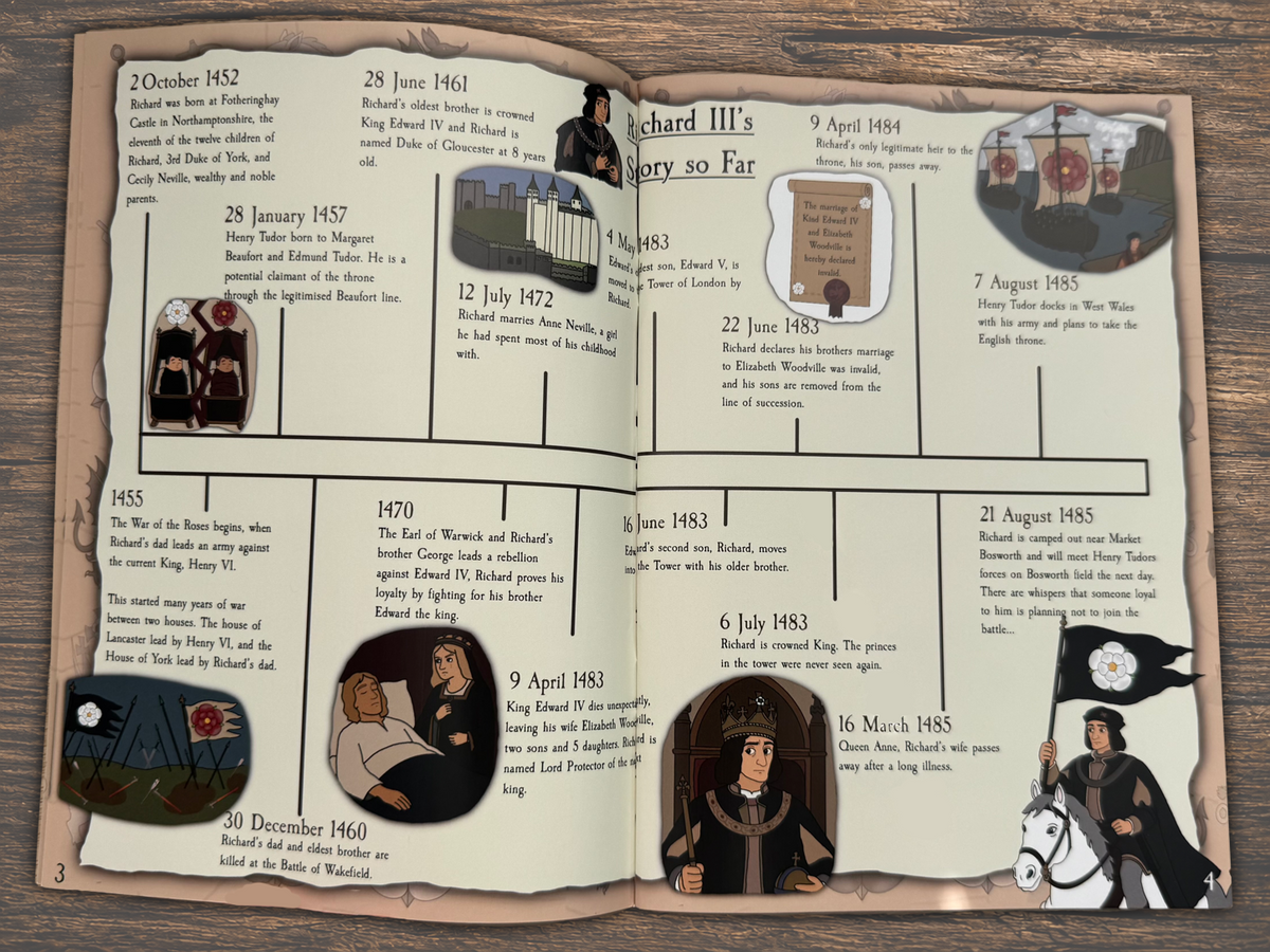Market Bosworth - The Case of the Missing Retinue (Digital Edition)