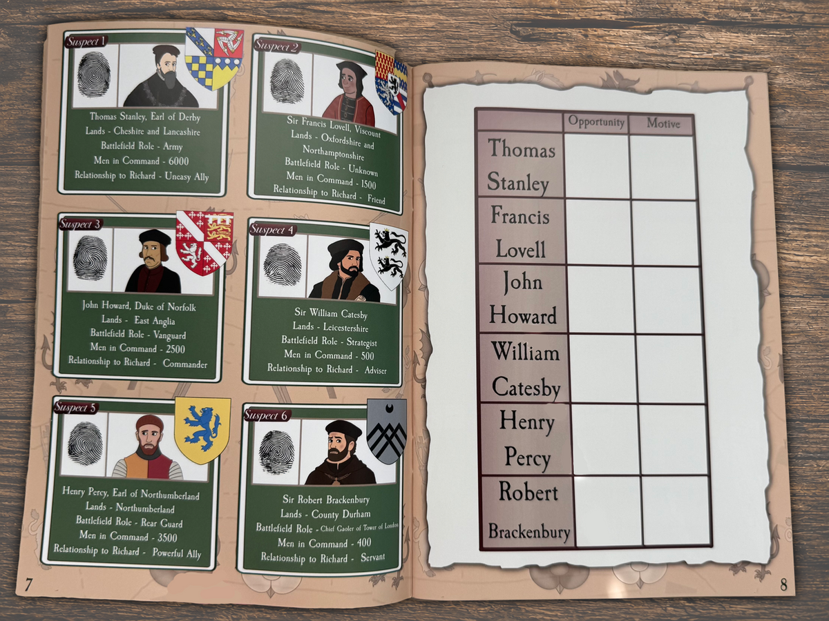 Market Bosworth - The Case of the Missing Retinue (Digital Edition)