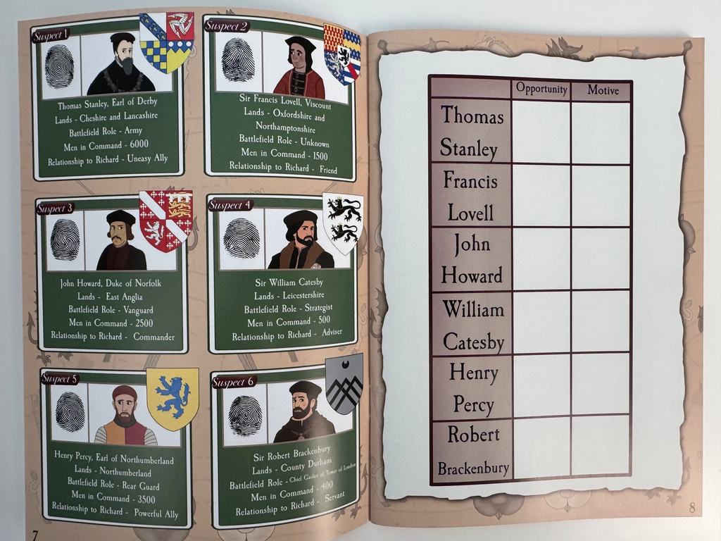 Market Bosworth - The Case of the Missing Retinue (Digital Edition)